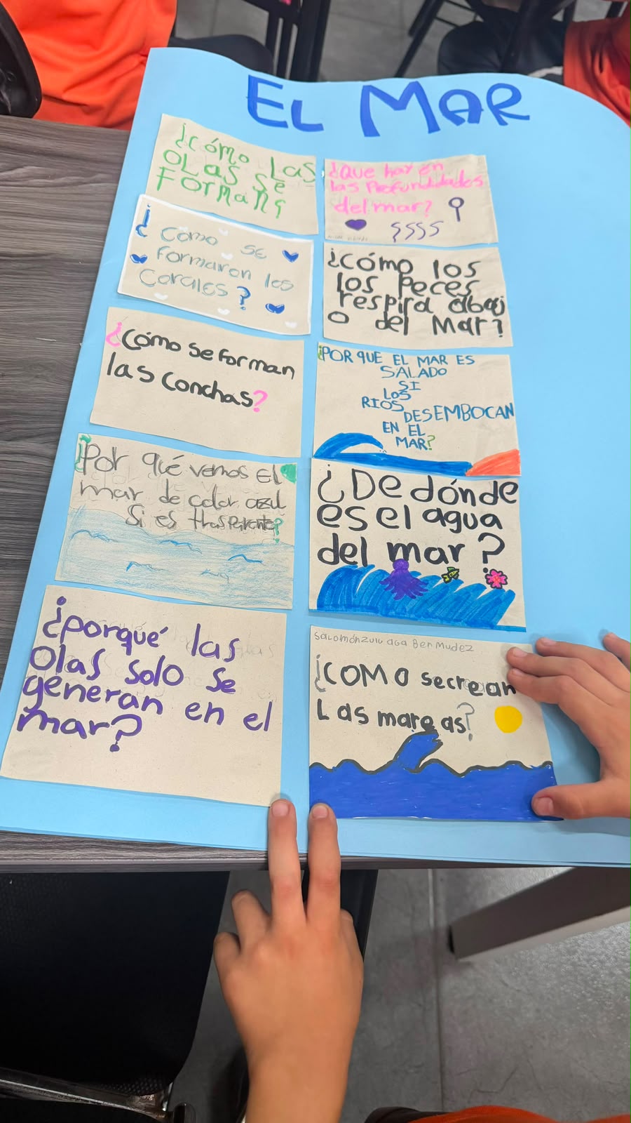 cartelera-el-mar-preguntas-de-investigacion
