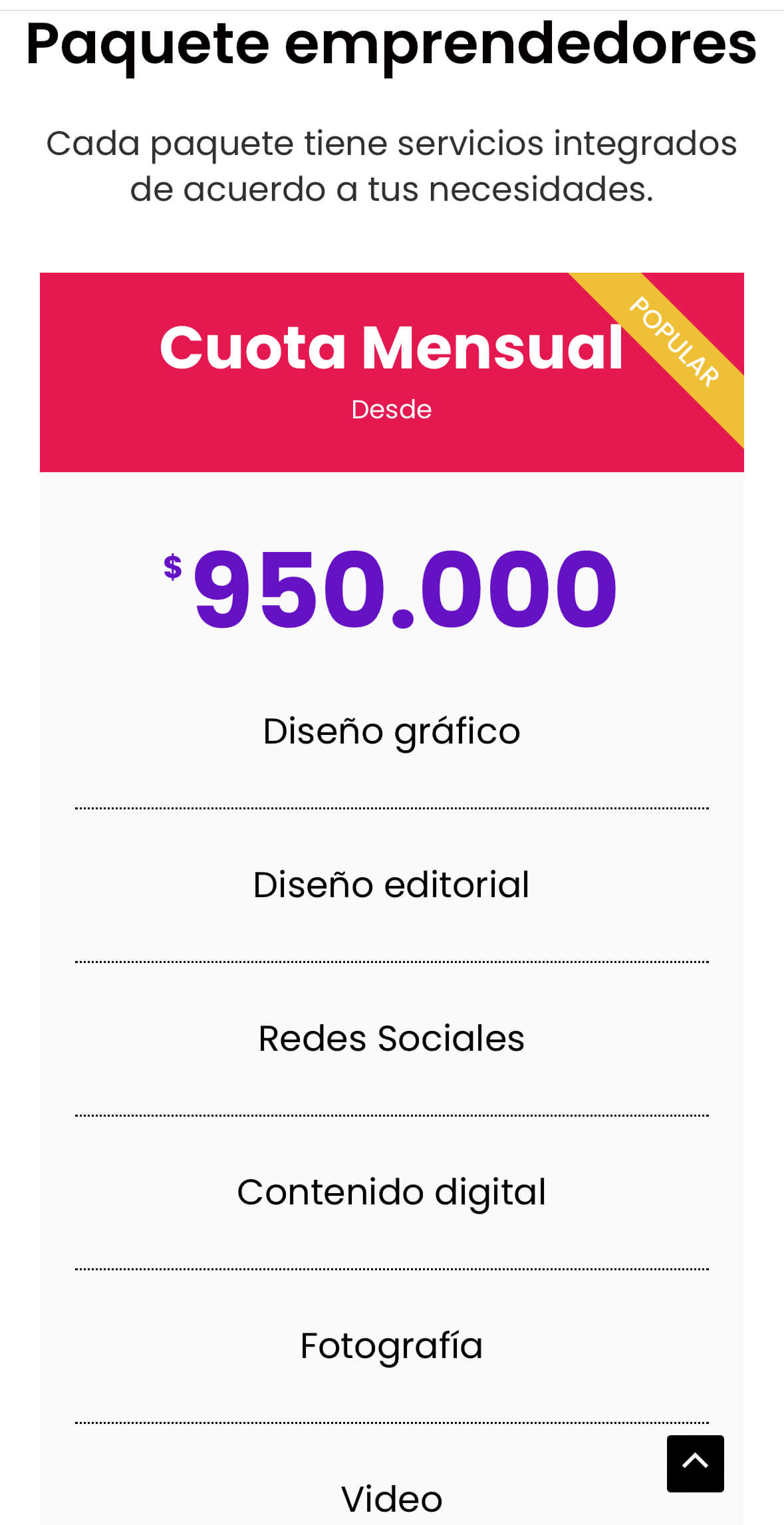 Plan de emprendedores